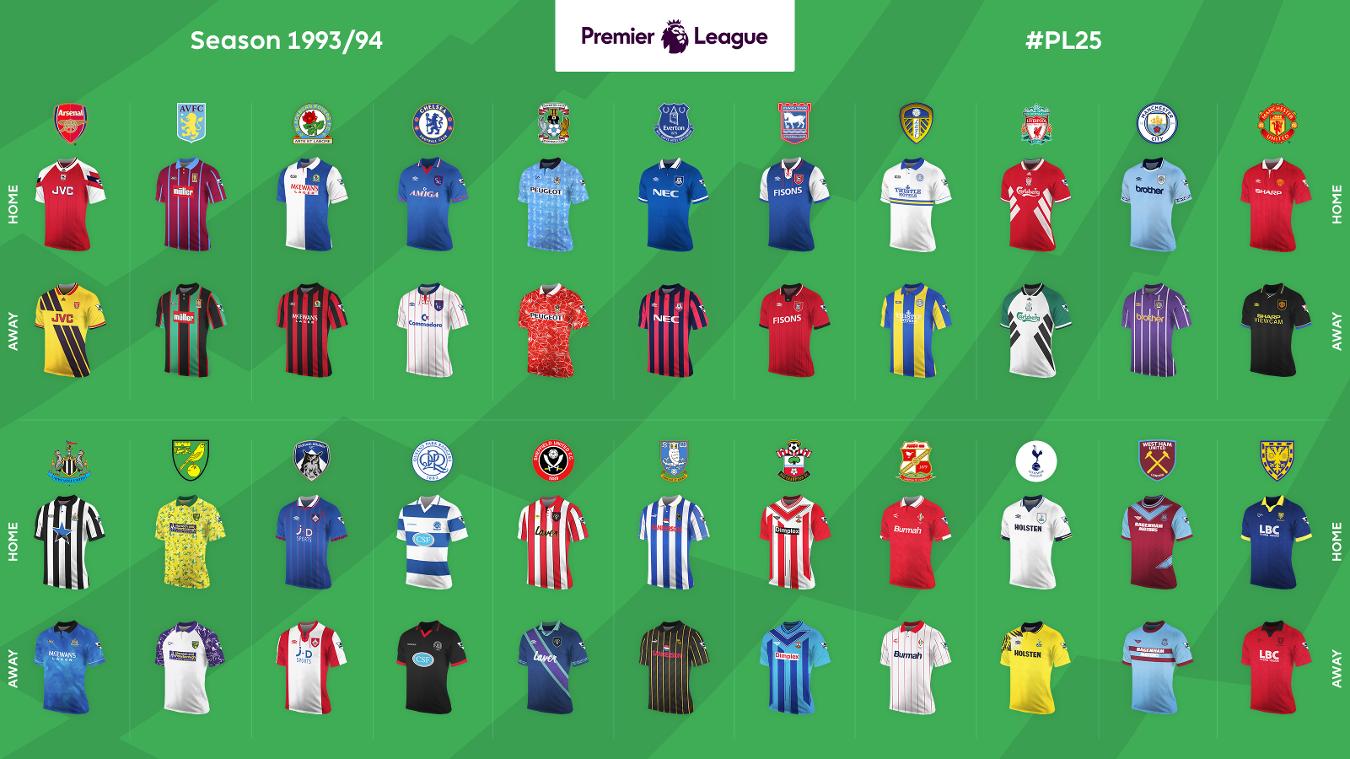 西甲半场：莫雷诺、科斯塔破门，比利亚雷亚尔1-1马略卡