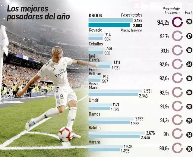 这一周就CBA揭幕战！媒体人：无论是电视还是网络平台都没有确定怎么播